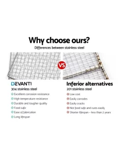 Budget 🎉 Devanti 6 Trays Commercial Food Dehydrator 🥰 -Cuisinart Shop unnamed file 1128