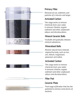 Cheapest 🎁 Devanti 22L Water Cooler Chiller Dispenser 😉 -Cuisinart Shop unnamed file 1417