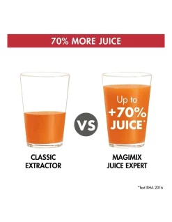 Outlet ⭐ Magimix Juice Expert 3 Juicer In Black/Chrome 😀 -Cuisinart Shop unnamed file 198