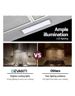 Cheapest 🧨 Devanti Range Hood 60cm 600mm Kitchen Canopy Stainless Steel Rangehood Wall Mount 😉 -Cuisinart Shop unnamed file 748