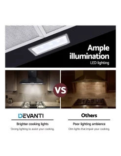 Cheap 🎉 Devanti Rangehood Range Hood 600mm Filter Included Black Stainless Steel Canopy LED Light Kitc 🎉 -Cuisinart Shop unnamed file 754